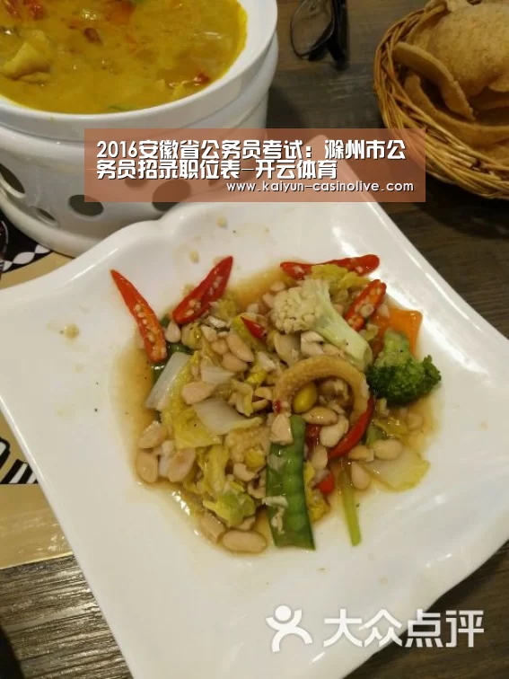 2016安徽省公务员考试:滁州市公务员招录职位表-开云体育(图1) 开云体育